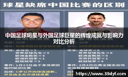 中国足球明星与外国足球巨星的辉煌成就与影响力对比分析